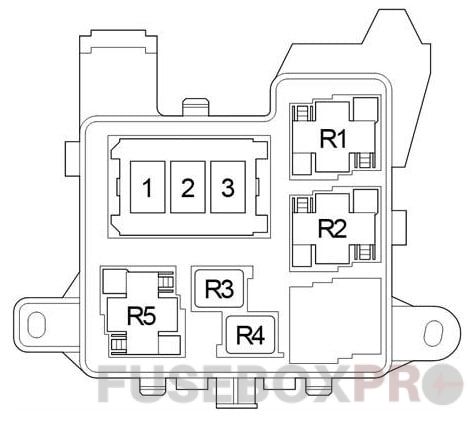 diagram 3 2