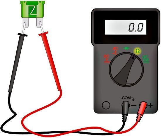 car fuse tester
