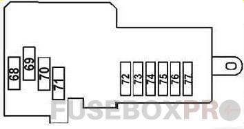diagram 3 1