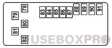 diagram 4