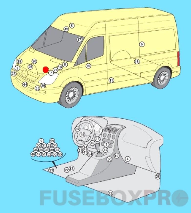 mercedes benz sprinter w906 location of all elements