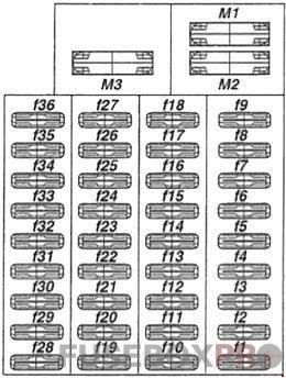 mercedes benz vito w638 diagram