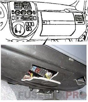 mercedes benz vito w638 fuse box 2 location