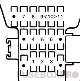 acura vigor passenger compartment fuse box