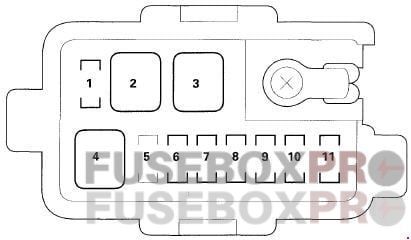 acura mdx 2001 2006 engine compartment fuse box 2