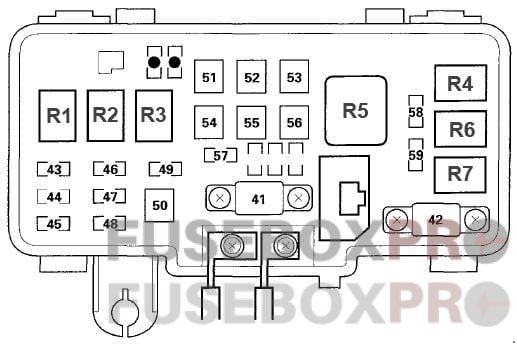 acura mdx 2001 2006 engine compartment fuse box