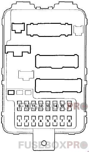 acura mdx 2001 2006 passenger compartment fuse box