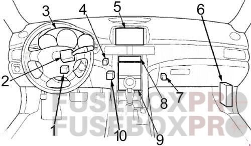 acura rl 2005 2012 dashboard 2