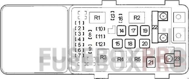 acura rl 2005 2012 engine compartment fuse box