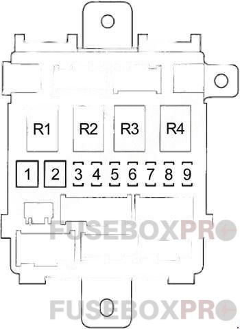 acura rl 2005 2012 passenger compartment fuse box 2