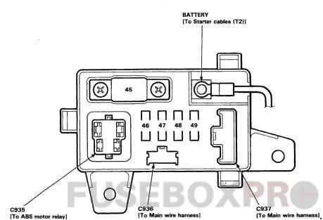 acura vigor abs fuse box