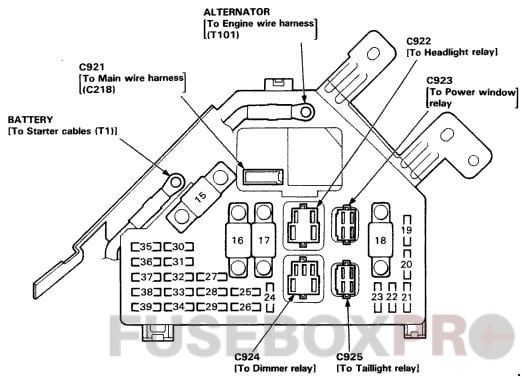 acura vigor engine compartment fuse box