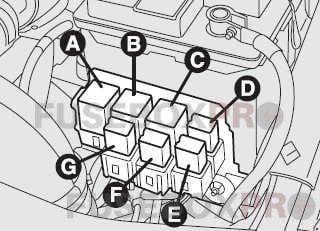 alfa romeo 156 1997 2007 relays in engine bay