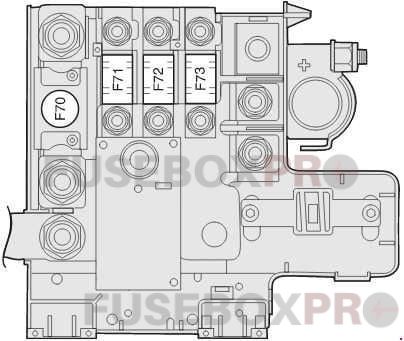 alfa romeo brera 2005 2010 battery positive pole fuse box 02