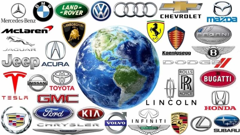 car brands and logos in the world