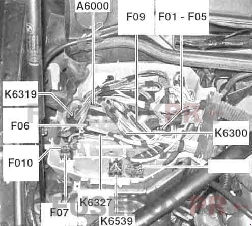 bmw 3 series (e90, e91, e92, e93) 2005 to 2007 non turbo engine fuses
