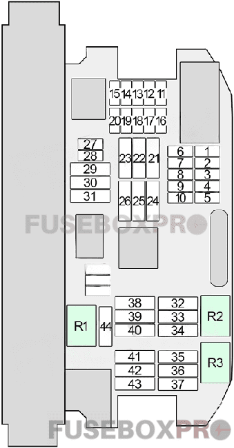 bmw x6 (e71 & e72) 2007 2014 passenger compartment fuse box