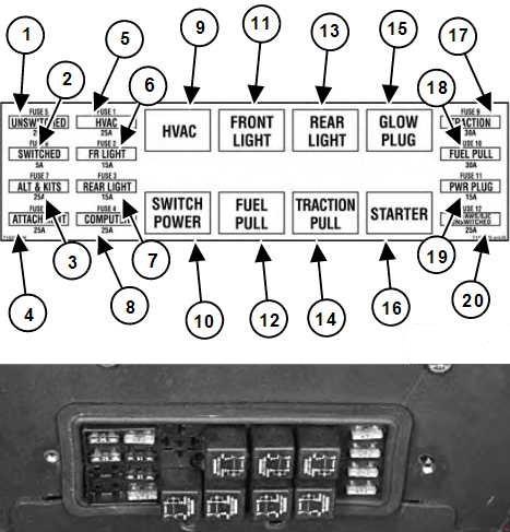 bobcat s185 (skid-steer loaders) diagram of the fuse box