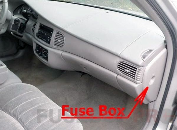 the location of the fuses in the passenger compartment: buick century (1997-2005)