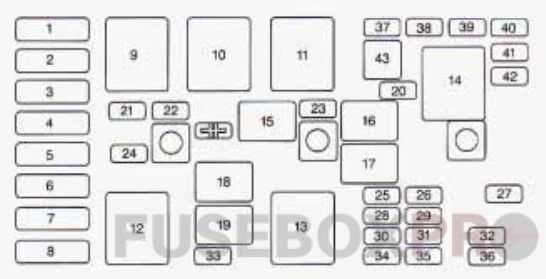 under-hood fuse box diagram: buick century (1997, 1998, 1999)