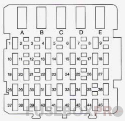 instrument panel fuse box diagram: buick century (1997, 1998, 1999)