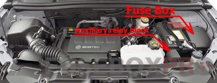 the location of the fuses in the engine compartment: buick encore (2013-2019)