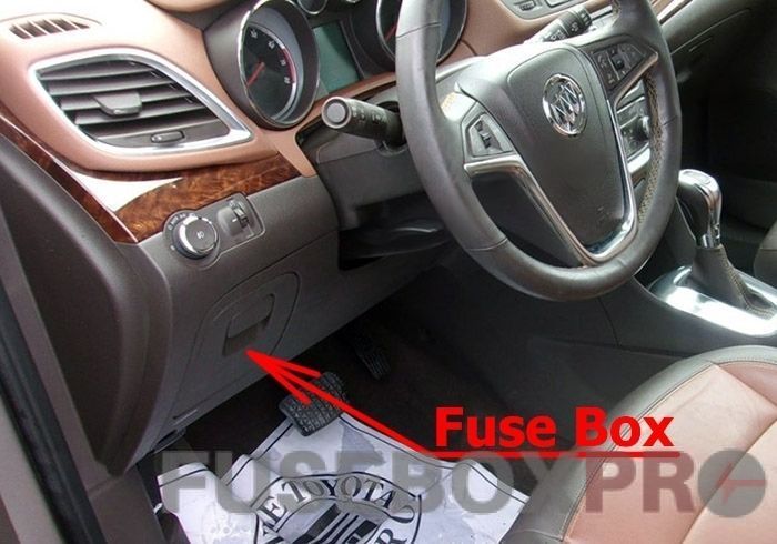 the location of the fuses in the passenger compartment: buick encore (2013-2019)