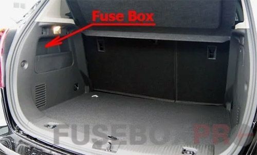 the location of the fuses in the trunk: buick encore