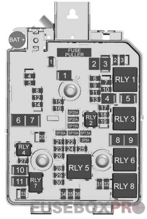 under-hood fuse box diagram: buick encore (2013, 2014, 2015, 2016)