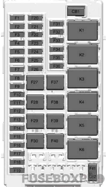 instrument panel fuse box diagram: buick encore gx (2020, 2021, 2022)