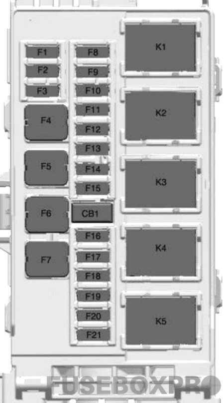trunk fuse box diagram: buick encore gx (2020, 2021, 2022)