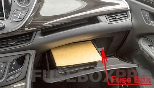 the location of the fuses in the passenger compartment: buick envision