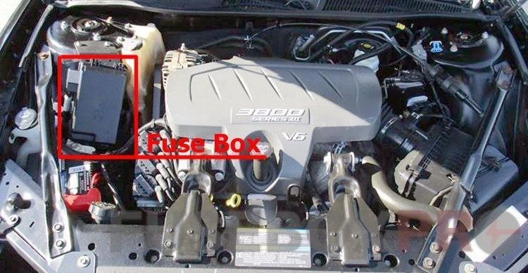 the location of the fuses in the engine compartment: buick lacrosse (2005-2009)