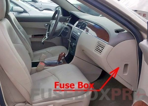 the location of the fuses in the passenger compartment: buick lacrosse (2005-2009)