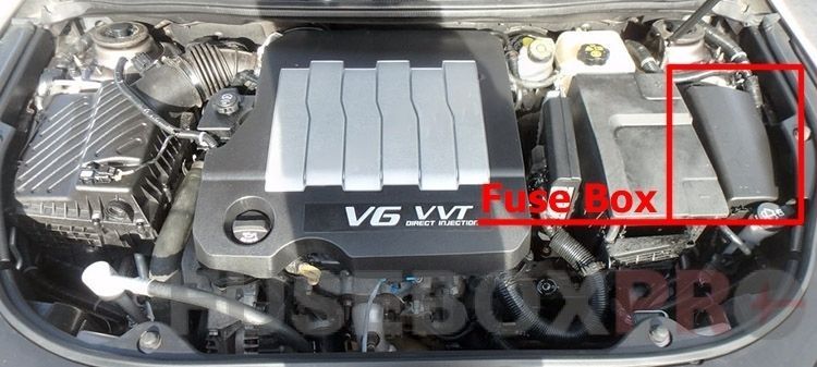 the location of the fuses in the engine compartment: buick lacrosse (2010-2016)