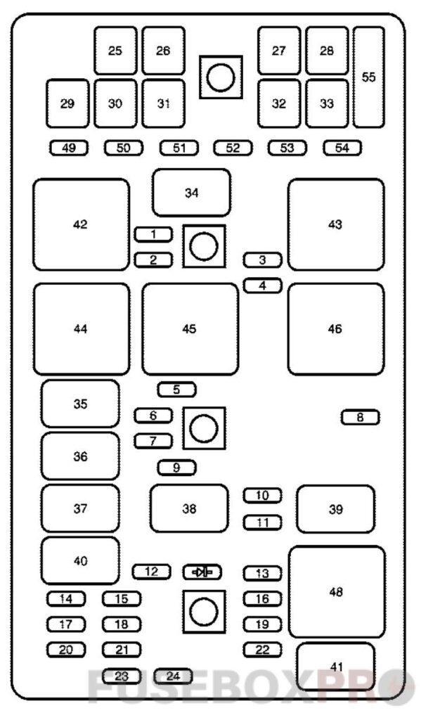under-hood fuse box diagram: buick lacrosse (2005, 2006, 2007, 2008, 2009)