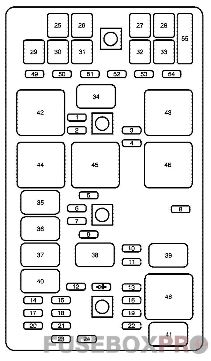 under-hood fuse box diagram: buick lacrosse (2005, 2006, 2007, 2008, 2009)