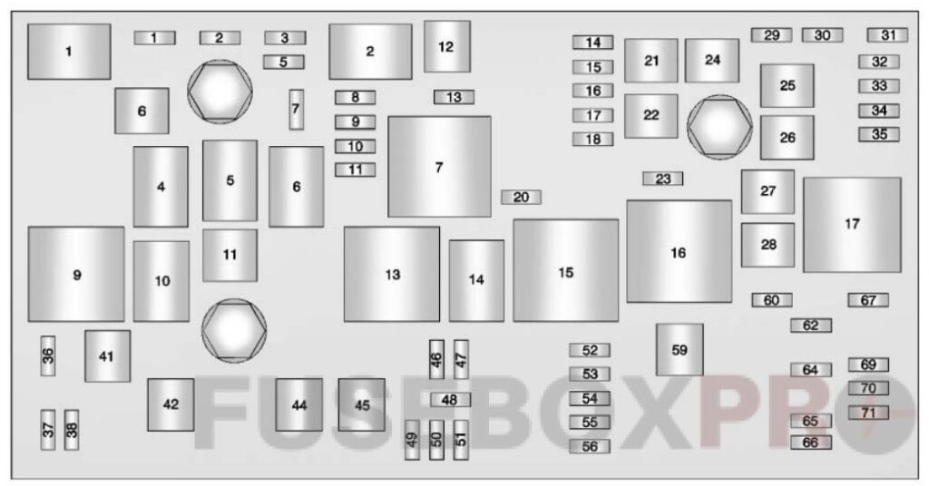 under-hood fuse box diagram: buick lacrosse (2010, 2011, 2012)
