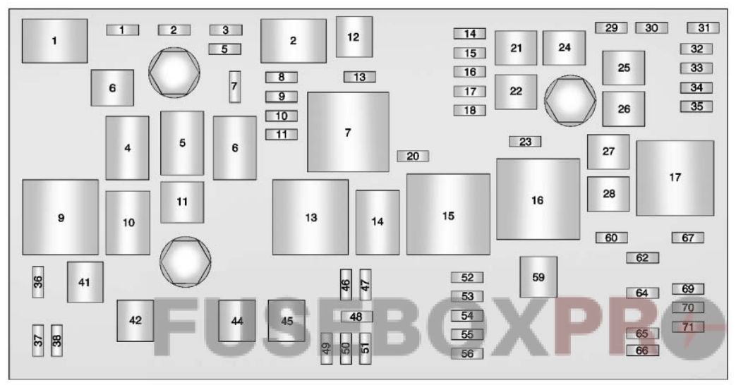 under-hood fuse box diagram: buick lacrosse (2010, 2011, 2012)