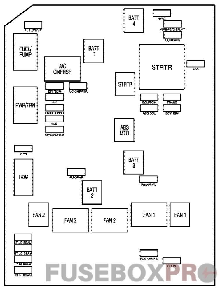 under-hood fuse box diagram: buick lacrosse (2005, 2006, 2007, 2008, 2009)