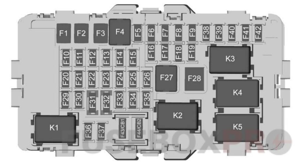 instrument panel fuse box diagram: buick lacrosse (2017, 2018, 2019-..)