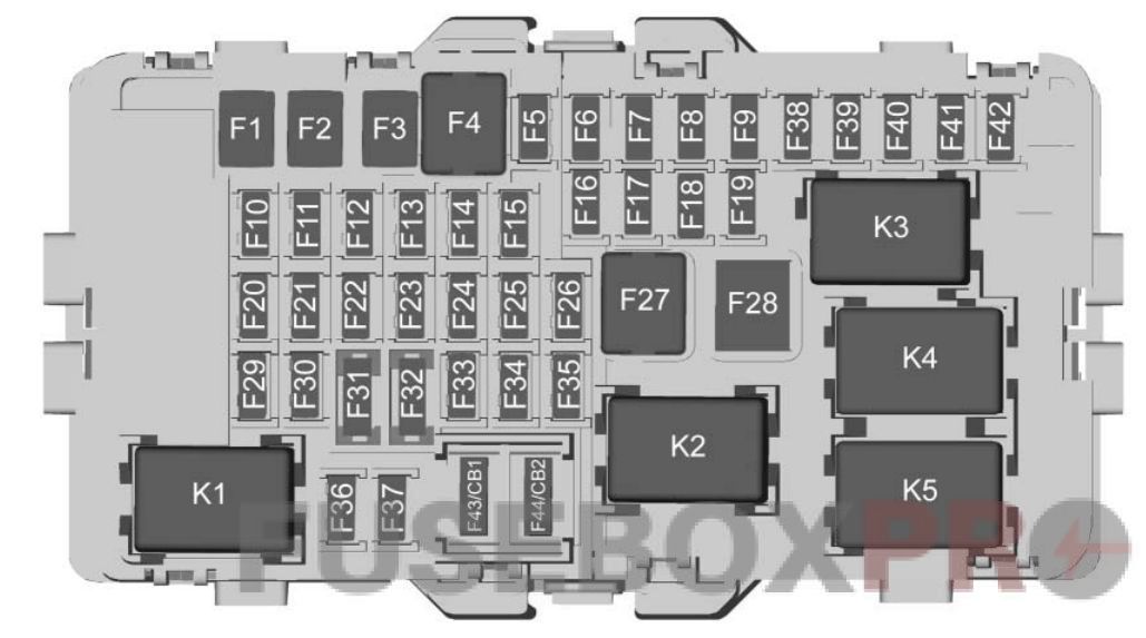 instrument panel fuse box diagram: buick lacrosse (2017, 2018, 2019-..)