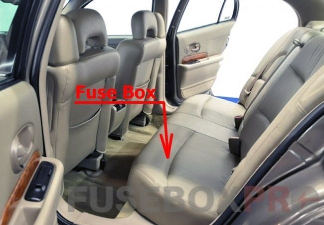 the location of the fuses in the passenger compartment: buick lesabre (2000-2005)