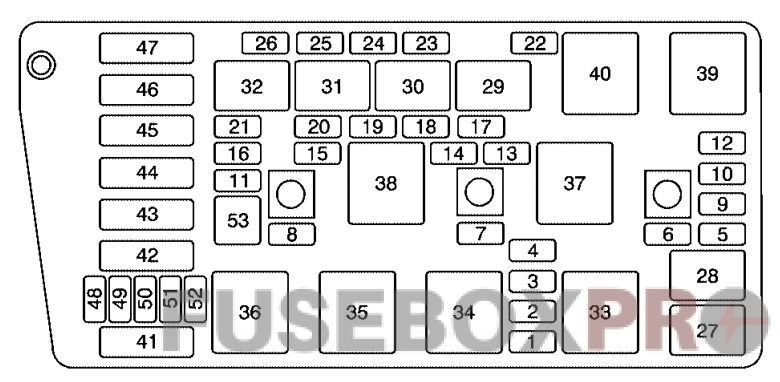 under-hood fuse box diagram: buick lesabre (2000, 2001, 2002, 2003, 2004, 2005)