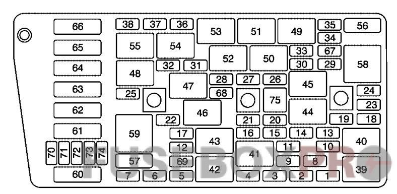 interior fuse box diagram: buick lesabre (2000, 2001, 2002, 2003, 2004, 2005)