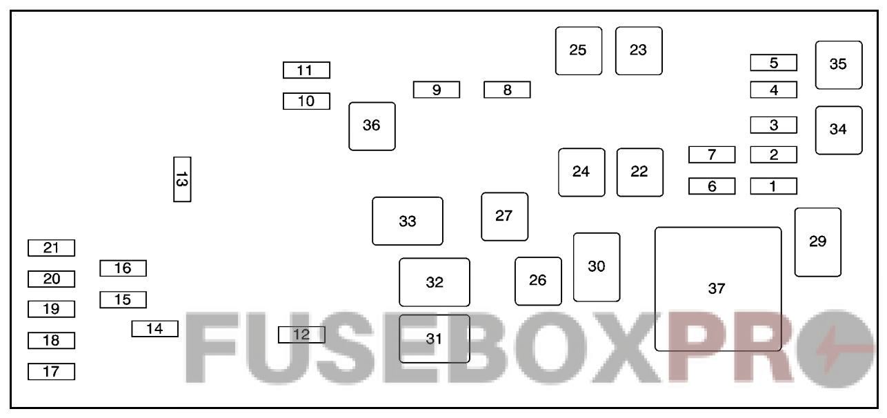 under-hood fuse box diagram: buick lucerne (2008, 2009, 2010, 2011)