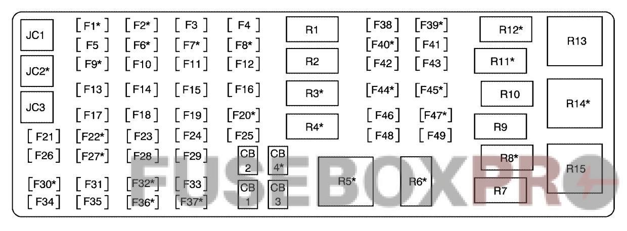 interior fuse box diagram: buick lucerne (2006, 2007)