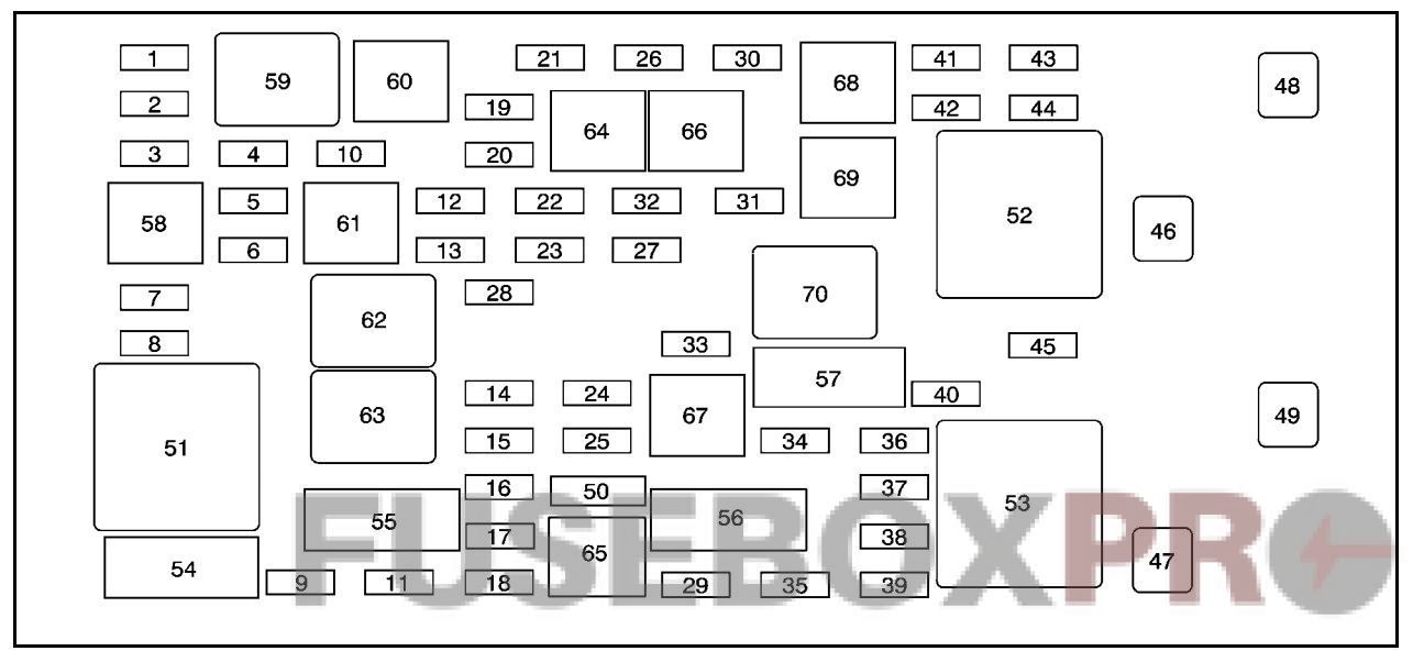 interior fuse box diagram: buick lucerne (2008, 2009, 2010, 2011)