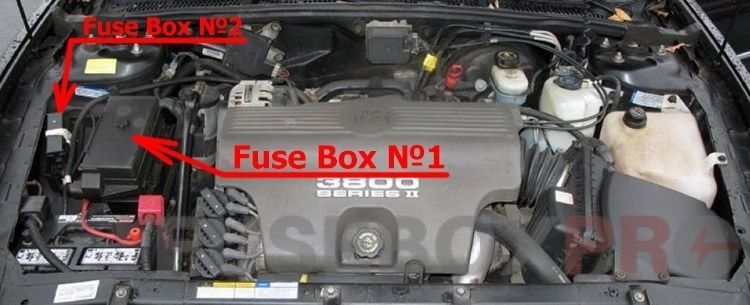 the location of the fuses in the engine compartment: buick park avenue (1997-2005)