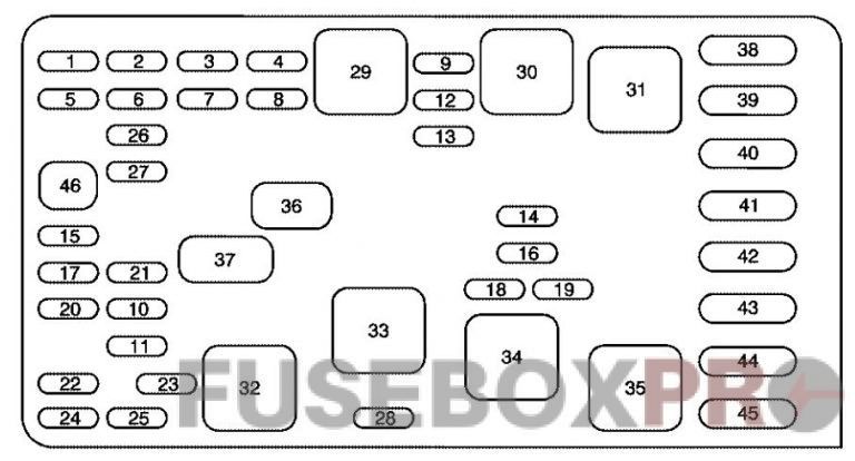 under-hood fuse box diagram: buick park avenue (2000, 2001, 2002, 2003, 2004, 2005)